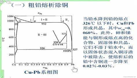 cu的意思|銅